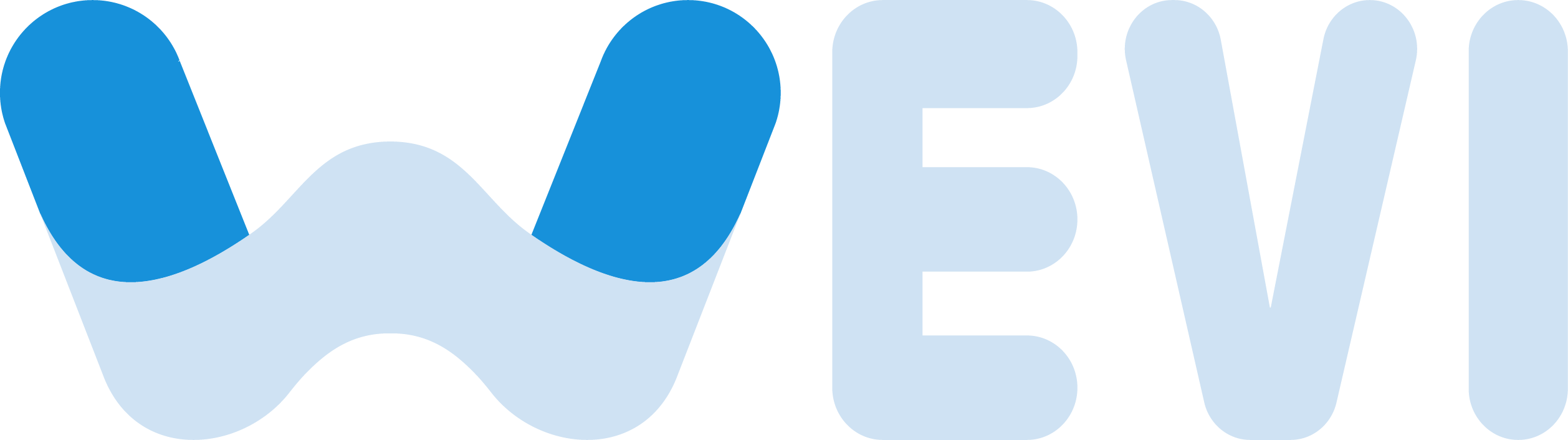Wevi logo